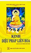 Diệu Pháp Liên Hoa Kinh Phẩm Phổ Môn Diễn Kệ