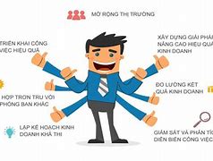 Tôi Học Ngành Quản Trị Kinh Doanh Tiếng Anh