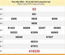 Xổ Số Vĩnh Long 1 Tây Tháng 12